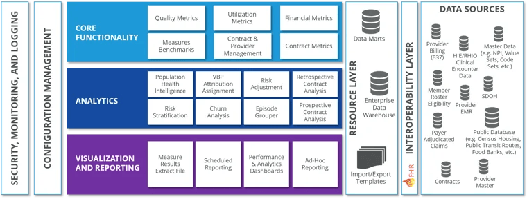 Platfrom Diagram2-compressed