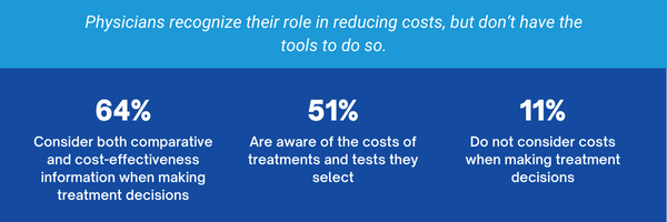 reducing-costs-infographic (1)