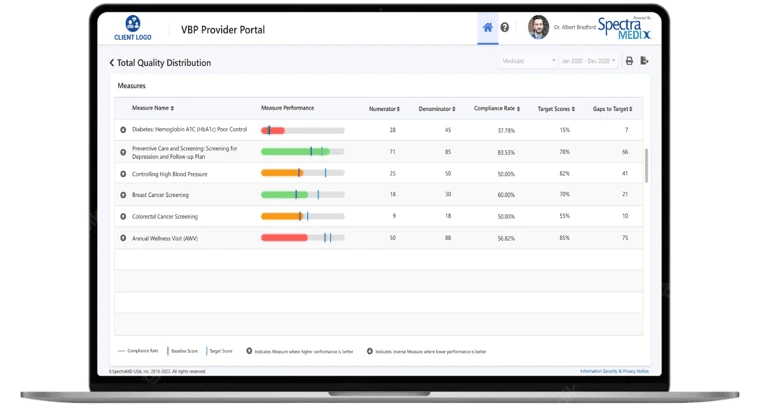 vbp-provider-portal-mac-compressed