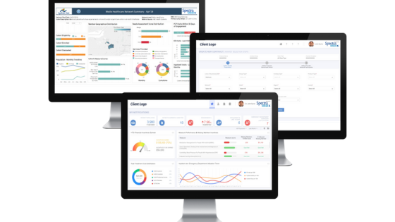 Value Based Performance Portal | SpectraMedix
