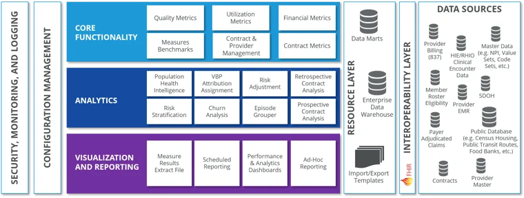 Platfrom Diagram2-compressed
