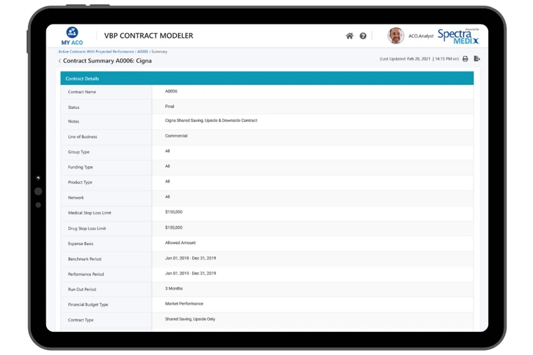 vbp-contract-modeler-aco-compressed