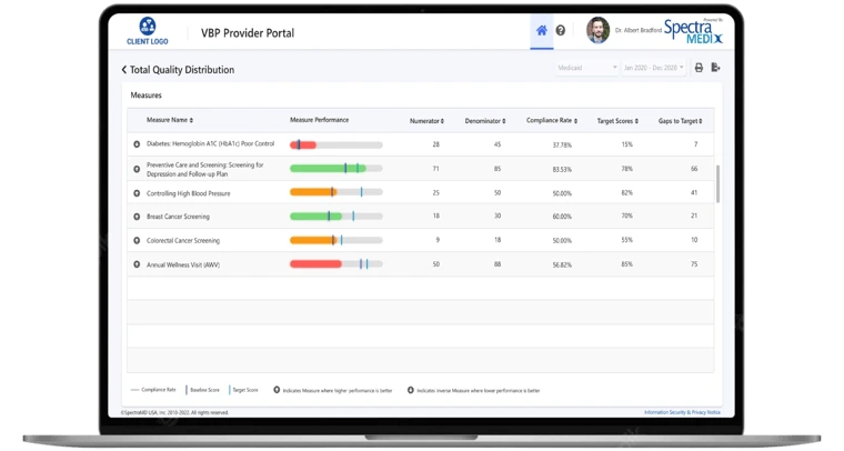 vbp-provider-portal-mac-compressed